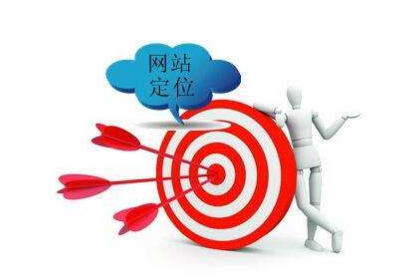 企业建站